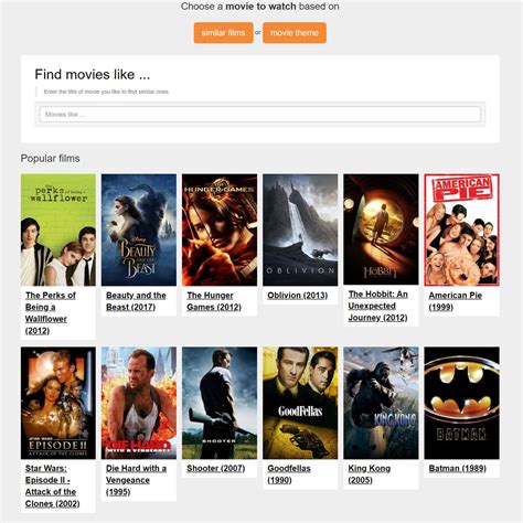 bestsimilar|best similar movies list.